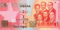 Ghana Cedi On Losing Spree Against Major Currencies